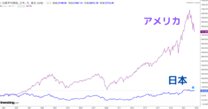 us-vs-jp